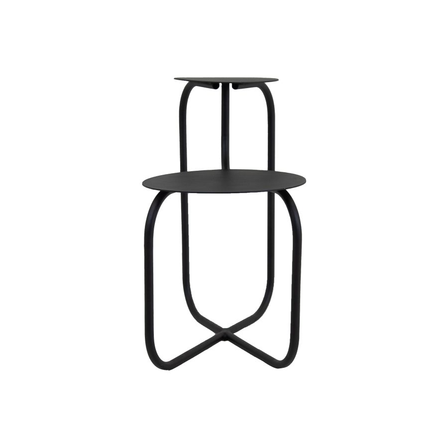 Tables - CanGoSource