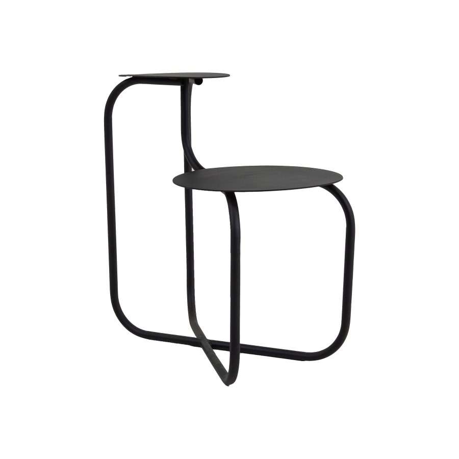 Tables - CanGoSource