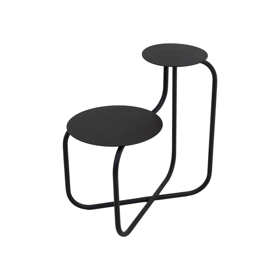 Tables - CanGoSource